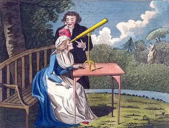 Victorian Man and Women using a telescope.